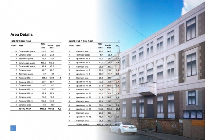 Pārdod investīciju objektu Rīgas klusajā centrā. Pašlaik objekts sastāv no trīs stāvu Rīga - foto 5