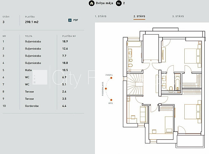 Таунхаус, новостройка, благоустроенная озеленённая территория, подъездная Рига - изображение 15
