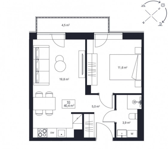 Miera iela 75 atrodas vienā no Rīgas mājīgākajiem rajoniem, piedāvājot labāko no abām Rīga - foto 2