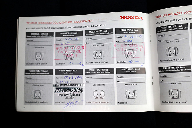 Honda Civic Elegance ATM 1.8 103kW Таллин - изображение 8