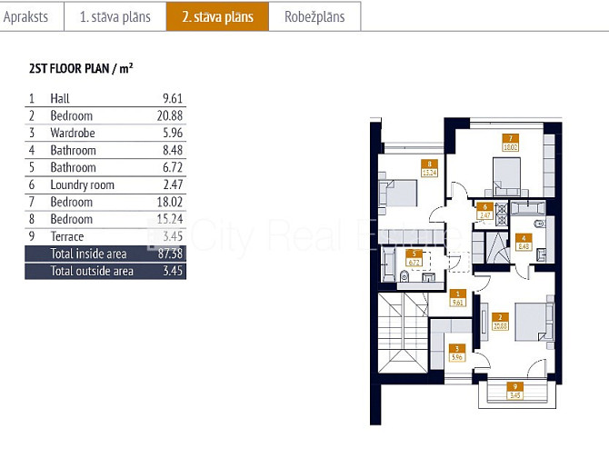 Рядный дом, новостройка, благоустроенная озеленённая территория, въездные Рига - изображение 14