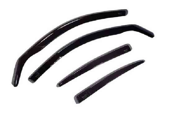 Iegādājies preces, kas apvieno eleganci, funkcionalitāti un izcilu kvalitāti. Mēs piedāvājam... Rīga