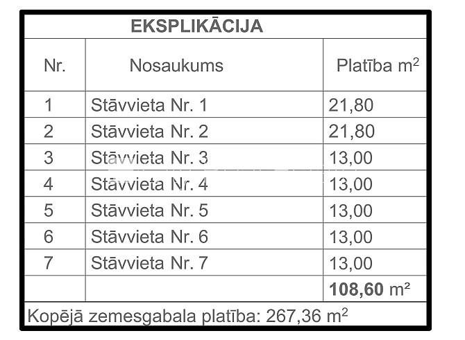 Vieta automašīnai, iebraukšana teritorijā uzrādot caurlaidi, teritorijas stāvlaukums noklāts Rīga - foto 9