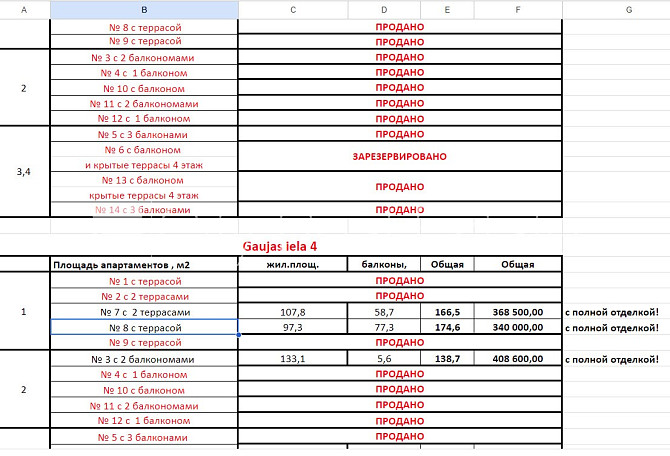 Projekts - Astra House, zeme īpašumā, jaunceltne, pagalma māja, labiekārtota apzaļumota Jūrmala - foto 16