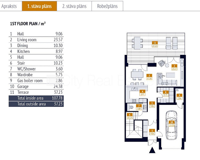 Rindu māja, jaunceltne, labiekārtota apzaļumota teritorija, teritorijas iebrauktuves vārti Rīga - foto 13