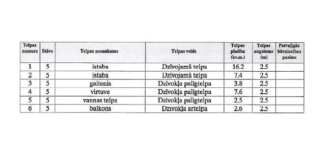 Dzīvokļa video tūri var noskatīties, nospiežot uz mājas lapas sludinājuma lejas daļā. Tas ļaus... Cits - foto 17