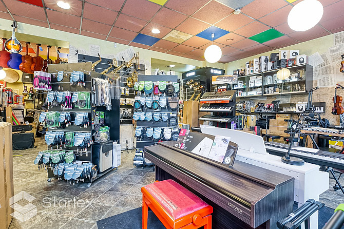 Tiek pārdotas komerctelpas ar vai bez nomnieka, kā investīciju objekts - gudra investīcija ar Rīga - foto 3