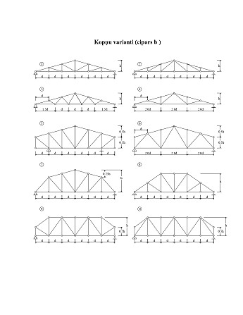 Fizika.lv Online darbi. Lat, Rus, Eng. Plašs priekšmetu saraksts. Rtu, Lbtu, Ljk, Lja, Tsi un... Rīga - foto 7