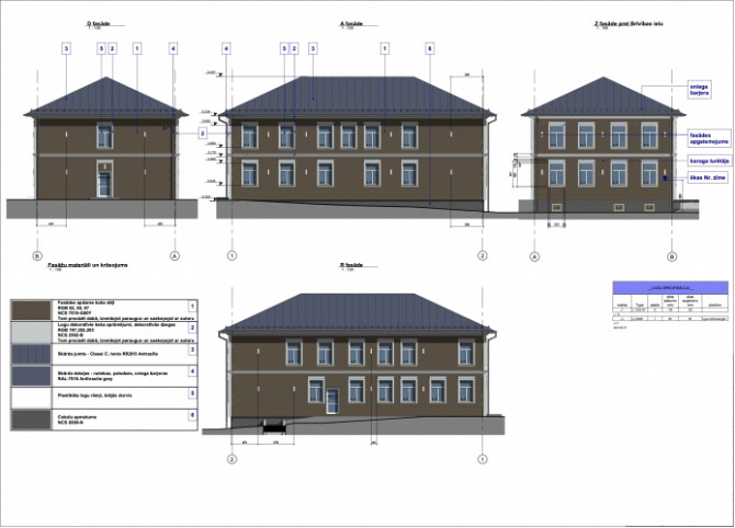 Namīpašums ar renovācijas projektu, Rīgas centrā, Brīvības ielā 140  Plānojums: 9x Rīga - foto 2